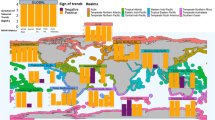 coastal tourism data