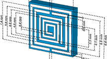 antenna design research papers