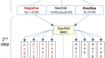 literature review in ai