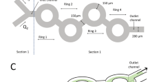 research articles about lipids