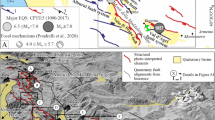 recent case study on earthquake in india