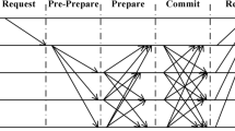 blockchain in cyber security research paper blockchain in cyber security research paper