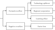 hypothesis about theory