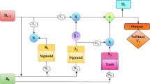 sign language detection research paper