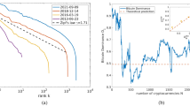 research and analysis of blockchain data