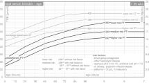 literature review hyperbilirubinemia