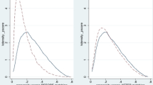 case study on depression in india