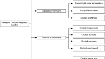 User-centered framework for assessing the performance of smart car ...