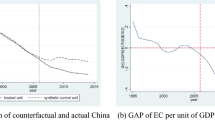 case study on energy poverty