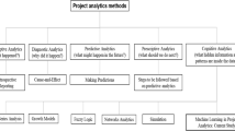 risk assessment for research project