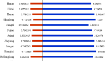 quantitative research questions about covid 19 pandemic