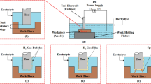research papers on electric discharge machining