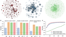 cyber attacks research paper topics