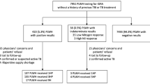 neonatal hiv presentation