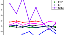 case study analysis social science