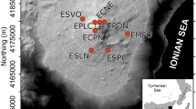 mt etna case study