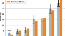 quantitative research health and social care