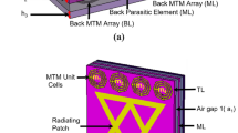 5g antenna design research paper