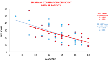 a longitudinal case control study