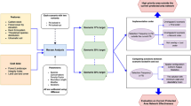 research paper on biodiversity conservation