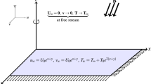 experiment of heat flow experiment of heat flow