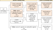 vaping and health research