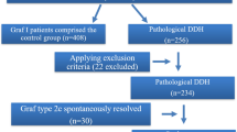 aap guidelines breech presentation