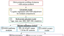 research article of myocardial infarction