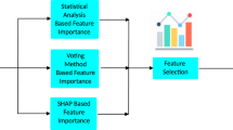 heart disease prediction research paper ieee