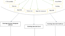 effects of air pollution on human health research paper