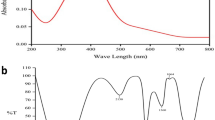 research paper silver nanoparticles