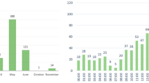 influence of social media on communication essay