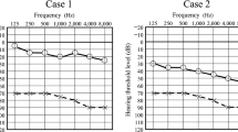 case study hearing loss