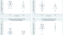 justin ewing cystic fibrosis case study