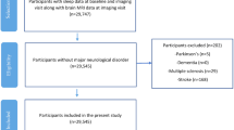 sleep deprivation research article