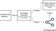 cyber security research paper 2023