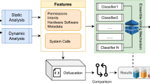 malware analysis research paper