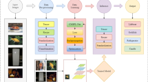 parallel database research paper