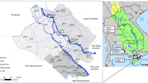 research papers on water quality