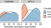 strong whorf hypothesis