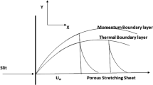 experiment of heat flow experiment of heat flow