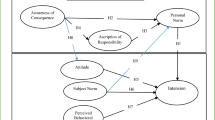 Adoption of conservative agricultural practices among rural Chinese ...