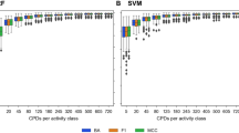 mushroom classification research paper