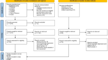 meta analysis thesis