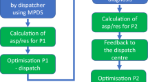 scheduling techniques research paper