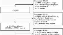 a case study diabetes mellitus