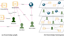 report structure in research methodology