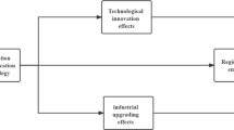 tech research studies malaysia