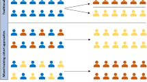 case study generalizability