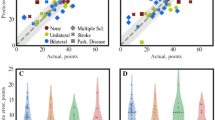 gait analysis case study